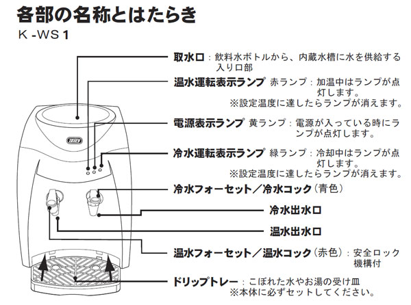 Toffyウォーターサーバー K-WS1 商品詳細