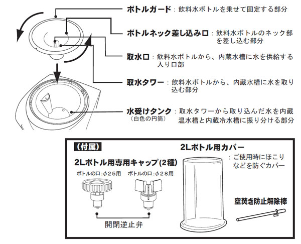 Toffyウォーターサーバー K-WS1 商品詳細