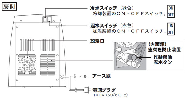Toffyウォーターサーバー K-WS1 商品詳細