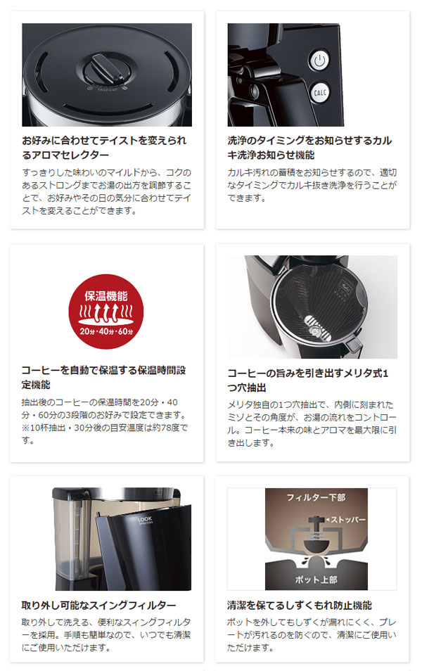 メリタ ルック セレクション MKM-1084