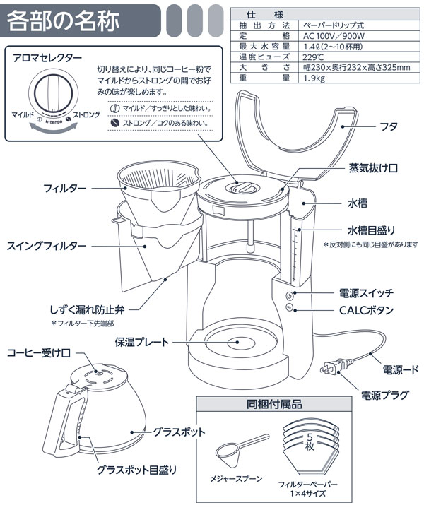 メリタ ルック セレクション MKM-1084
