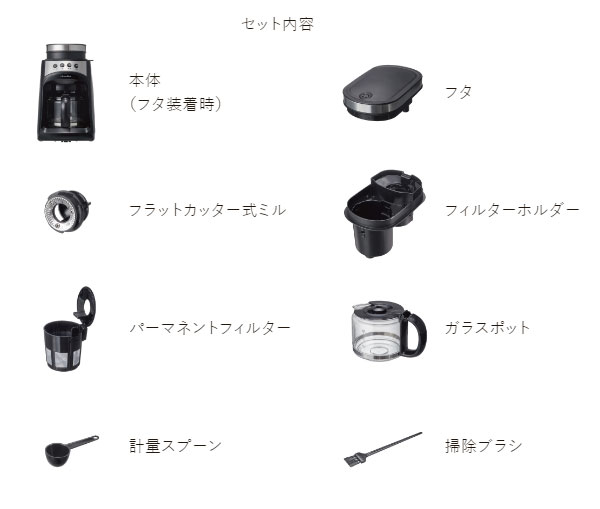 レコルト グラインド & ドリップコーヒーメーカー フィーカ パーツ解説