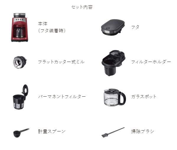 レコルト グラインド & ドリップコーヒーメーカー フィーカ パーツ解説