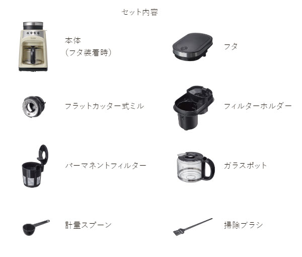 レコルト グラインド & ドリップコーヒーメーカー フィーカ パーツ解説