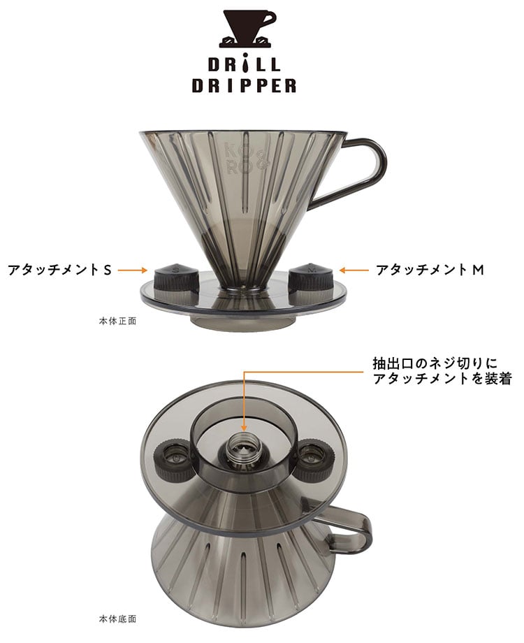 コアンドロ ドリル ドリッパー DR-01