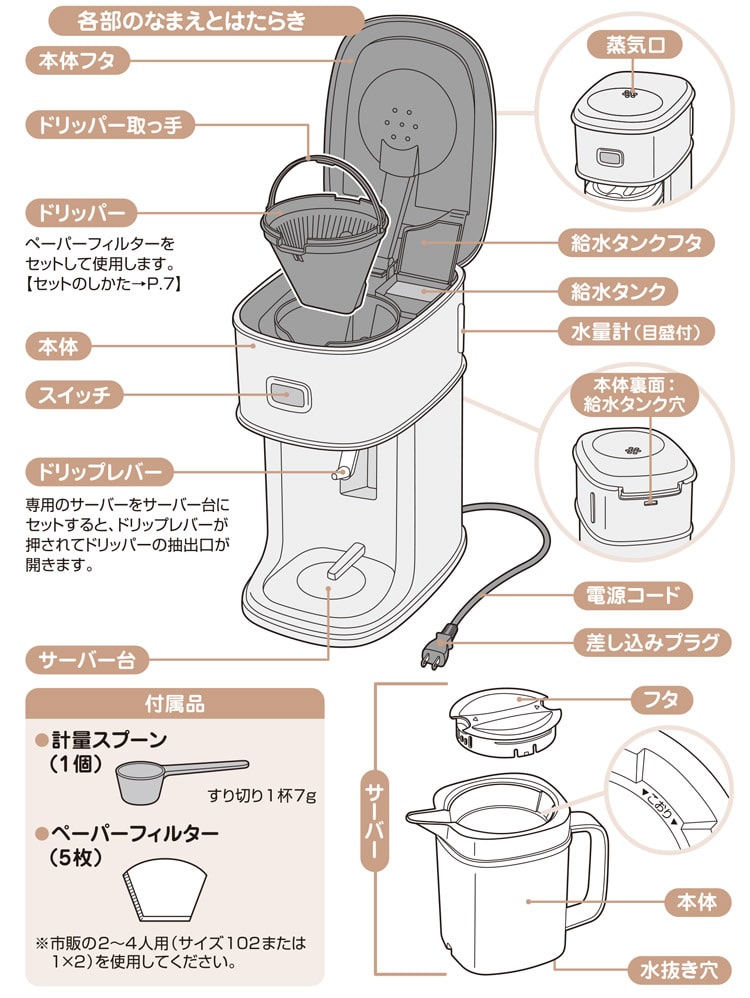 サーモス アイスコーヒーメーカー ECI-661 