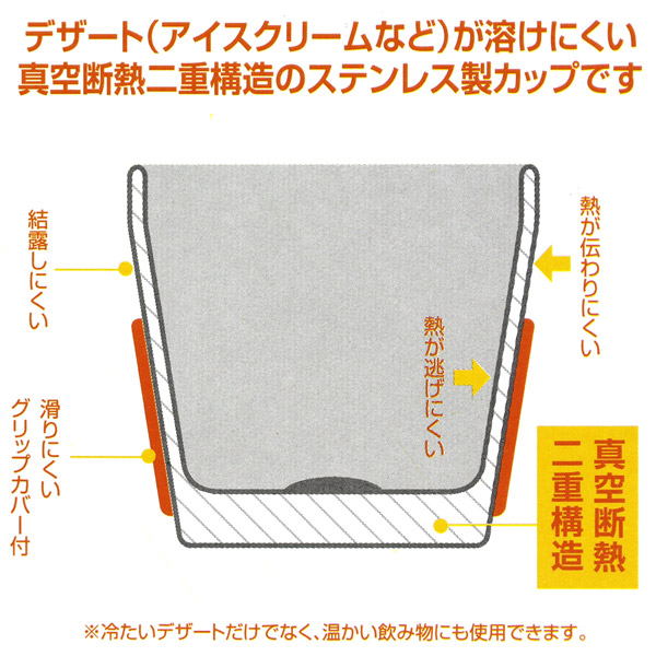 スマイル フラッピー 真空断熱 デザートカップ & アイスクリームスプ―ン セット
