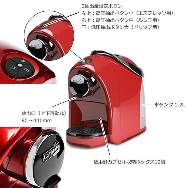 カフェタリーシステムについて