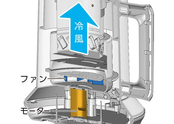 ライソン ホームロースター RT-01