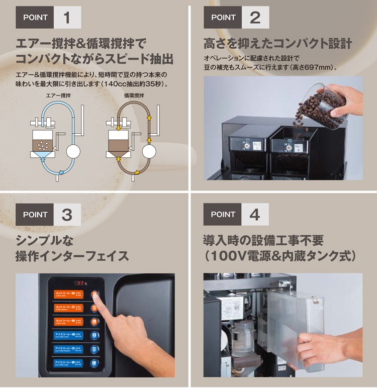 BONMAC ボンマック 全自動ドリップ式コーヒーマシン BM-LCD1(内蔵タンク仕様)