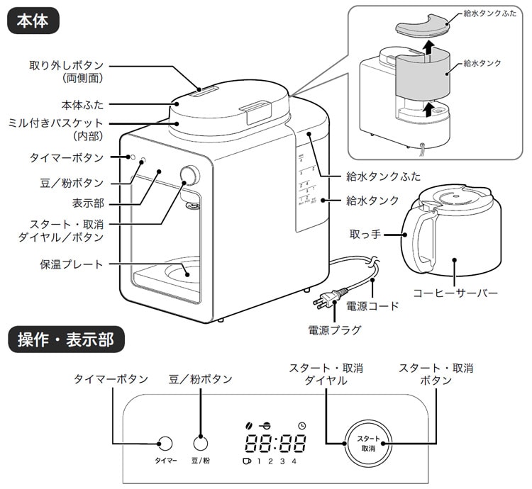 siroca シロカ 全自動コーヒーメーカー カフェばこ SC-A351(S) コーヒーミル内蔵