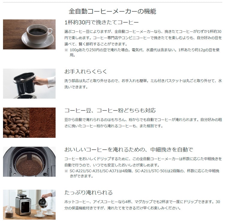siroca シロカ 全自動コーヒーメーカー カフェばこ SC-A351(S) コーヒーミル内蔵