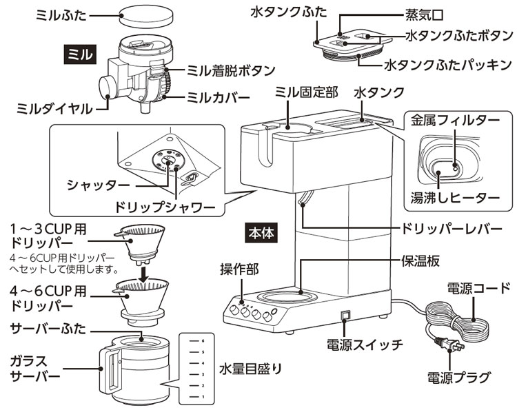 ツインバード 全自動コーヒーメーカー ６カップ CM-D465B 