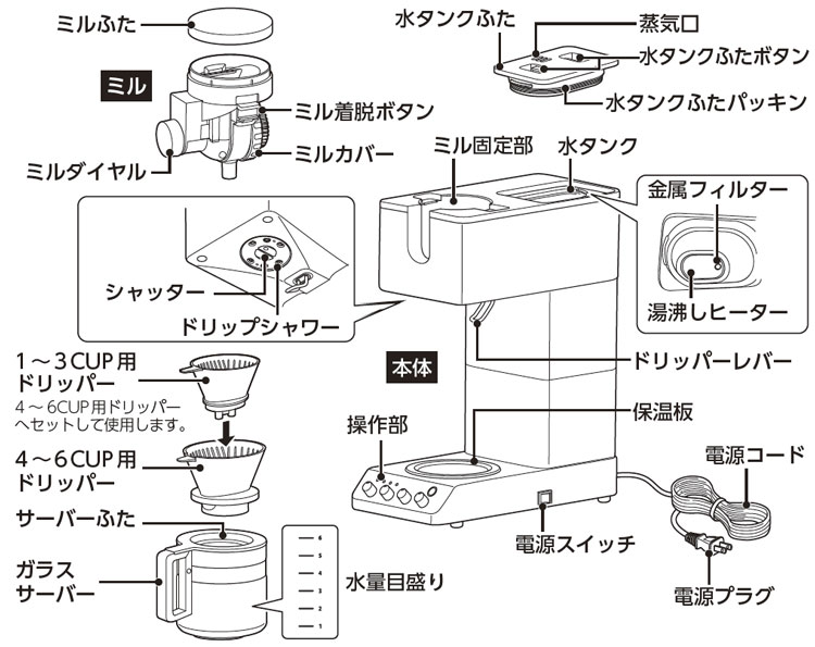 ツインバード 全自動コーヒーメーカー 6カップ CM-D465B