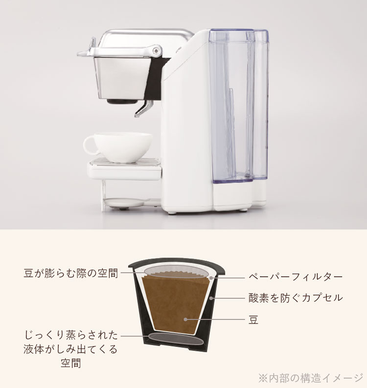 KEURIG キューリグ BS300 白