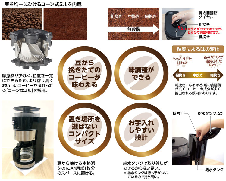 シロカ 10杯用コーン式全自動コーヒーメーカー SC-10C151 