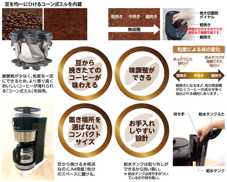シロカ 10杯用コーン式全自動コーヒーメーカー SC-10C151