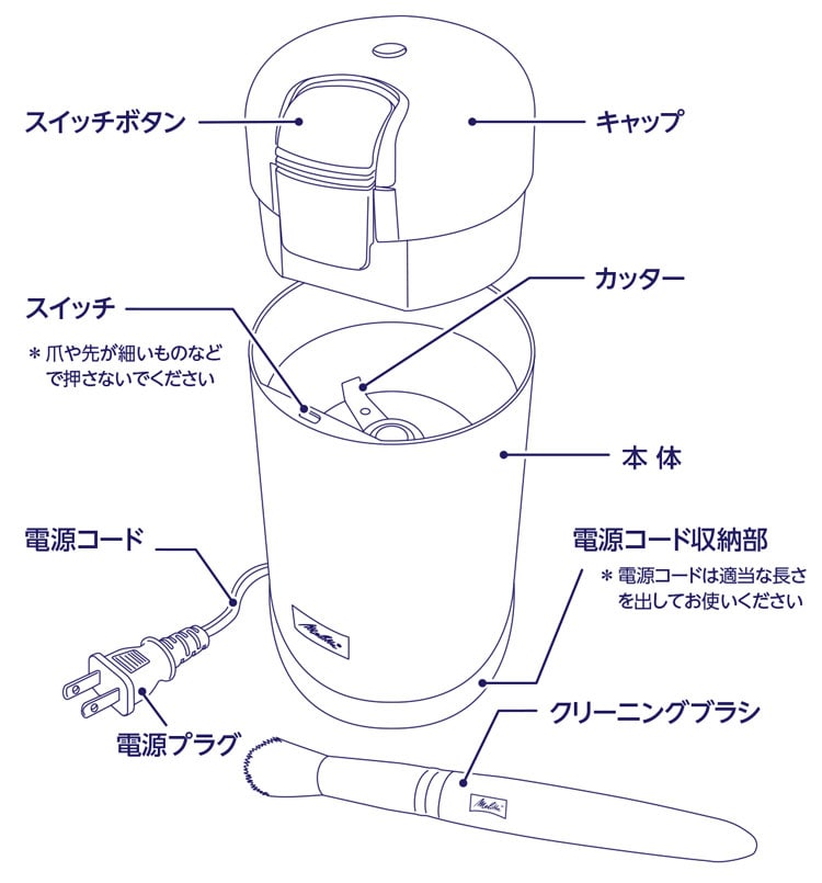 バリエ シンプル