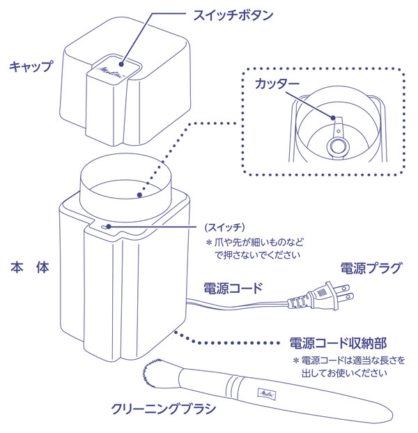 電動コーヒーミル VARIE PIAZZA(バリエ ピアッツァ)