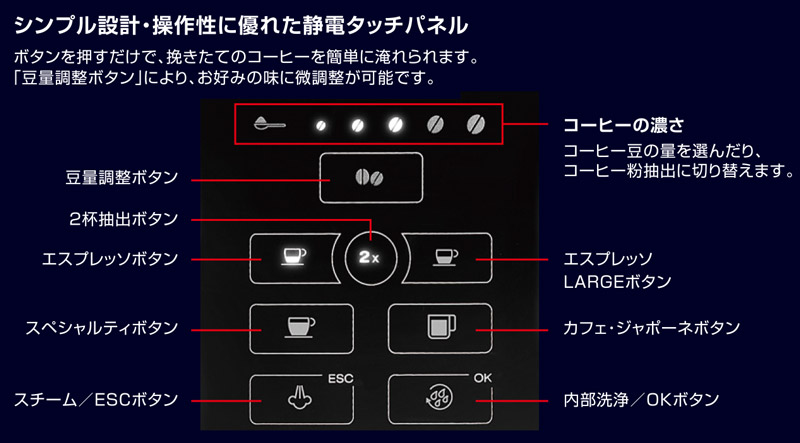デロンギ ディナミカ 業務用 コンパクト全自動コーヒーマシン ECAM35015BH