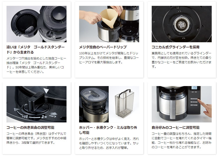 Melitta メリタ アロマフレッシュサーモ 2-10杯用