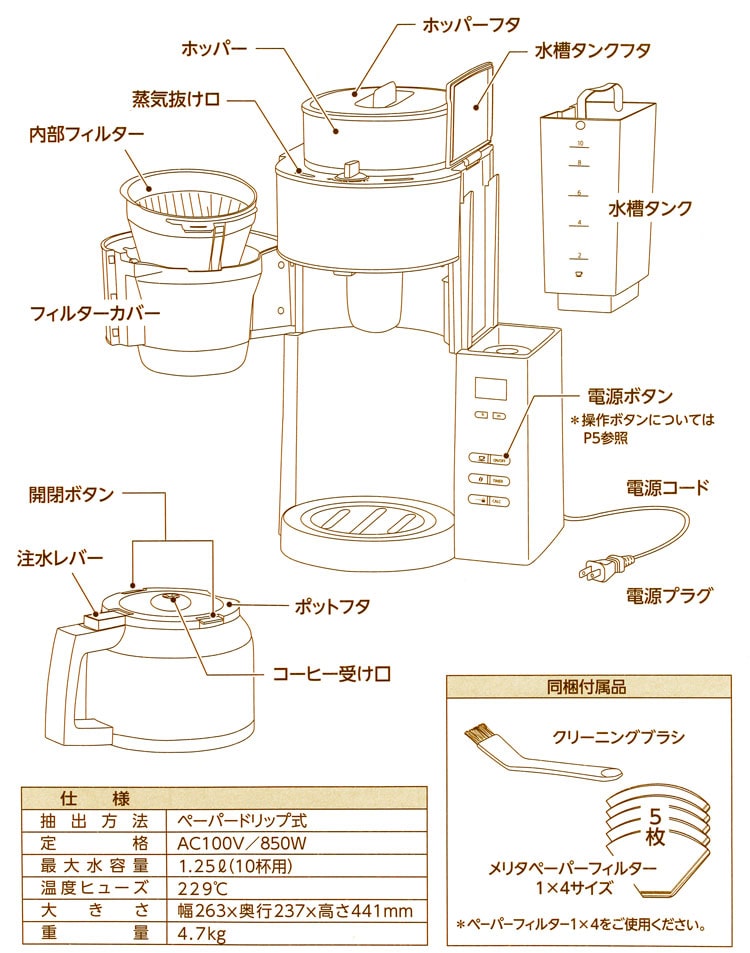 Melitta メリタ アロマフレッシュサーモ 2-10杯用