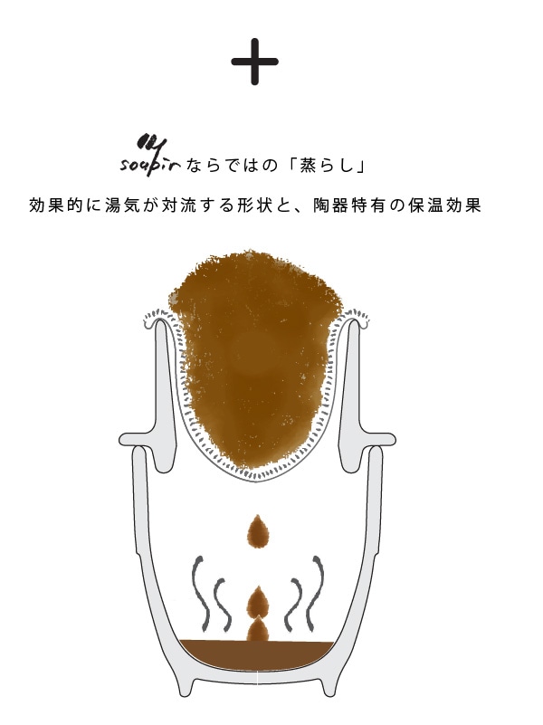 丸太 スピール