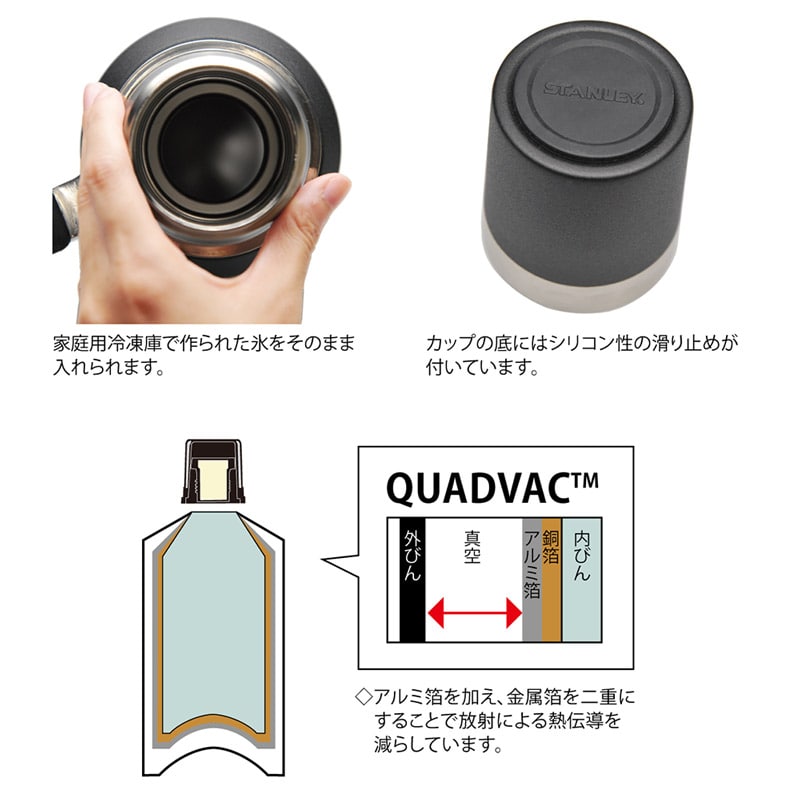 STANLEY スタンレー マスター真空ボトル 1.3L マットブラック 日本正規品