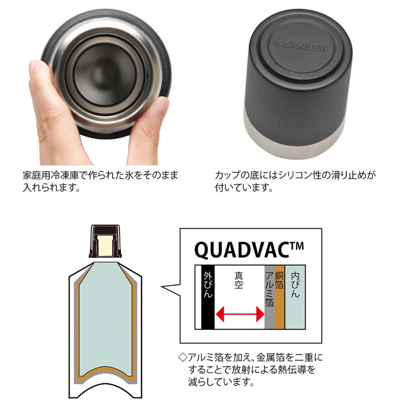 STANLEY スタンレー マスター真空ボトル 0.75L マットブラック 日本正規品
