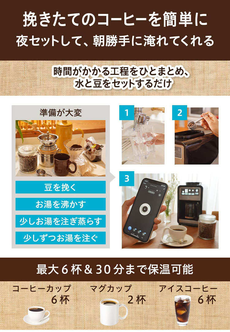 プラススタイル スマート全自動コーヒーメーカー 6杯用 PS-CFE-W01 スマホアプリ連携対応