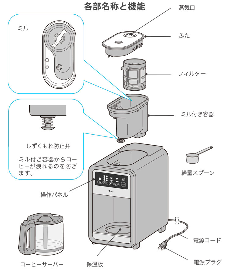 プラススタイル スマート全自動コーヒーメーカー 6杯用 PS-CFE-W01 スマホアプリ連携対応