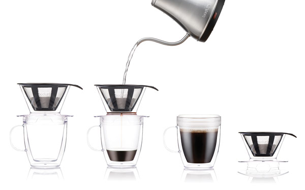 POUR OVER コーヒードリッパー付きダブルウォールマグ