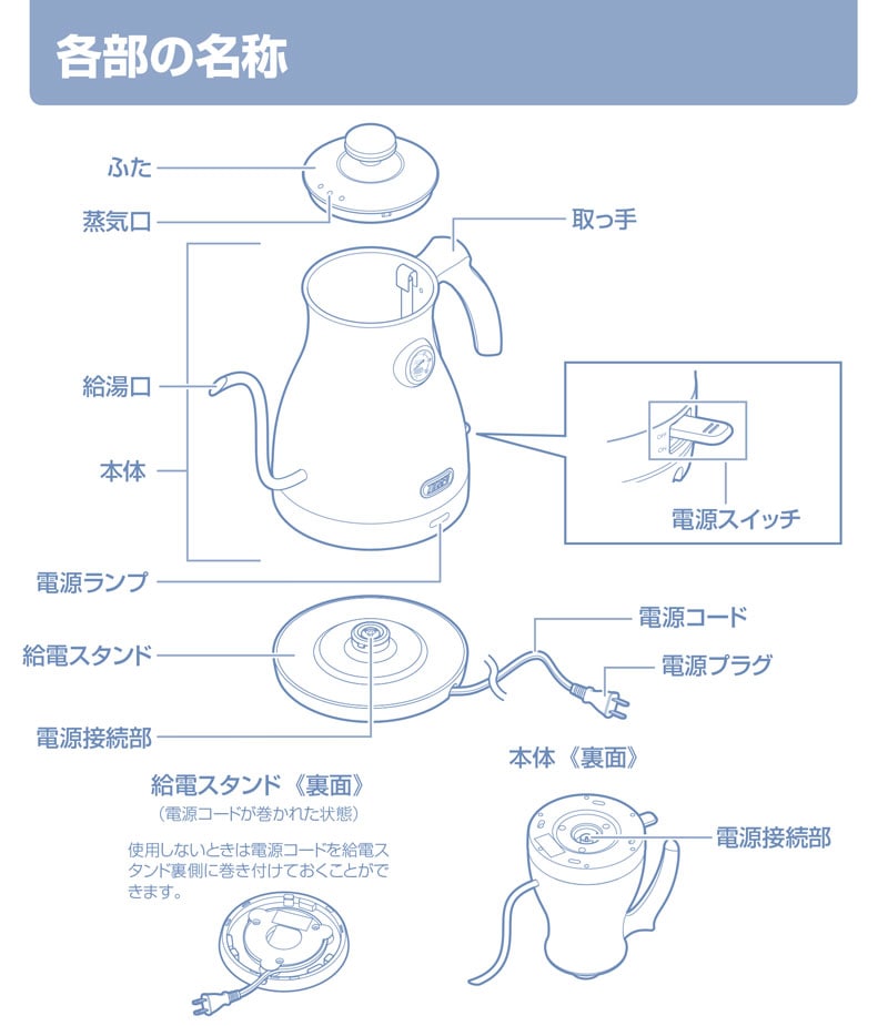 Toffy 温度計付き電気ケトル