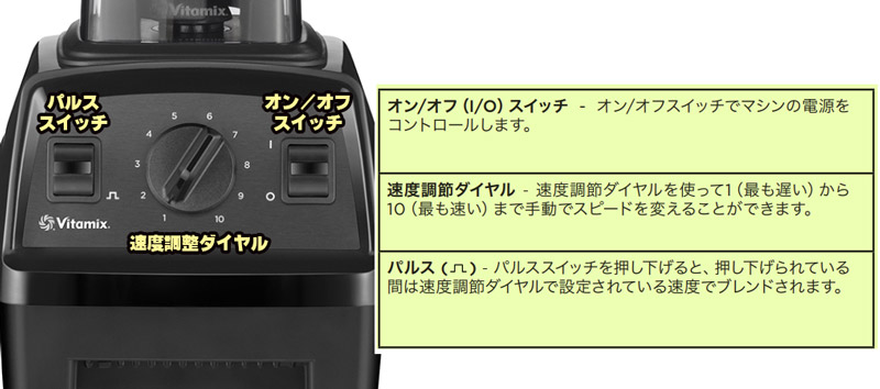 国内正規品] Vita-Mix バイタミックス E310 ホワイト 665738 1.4L