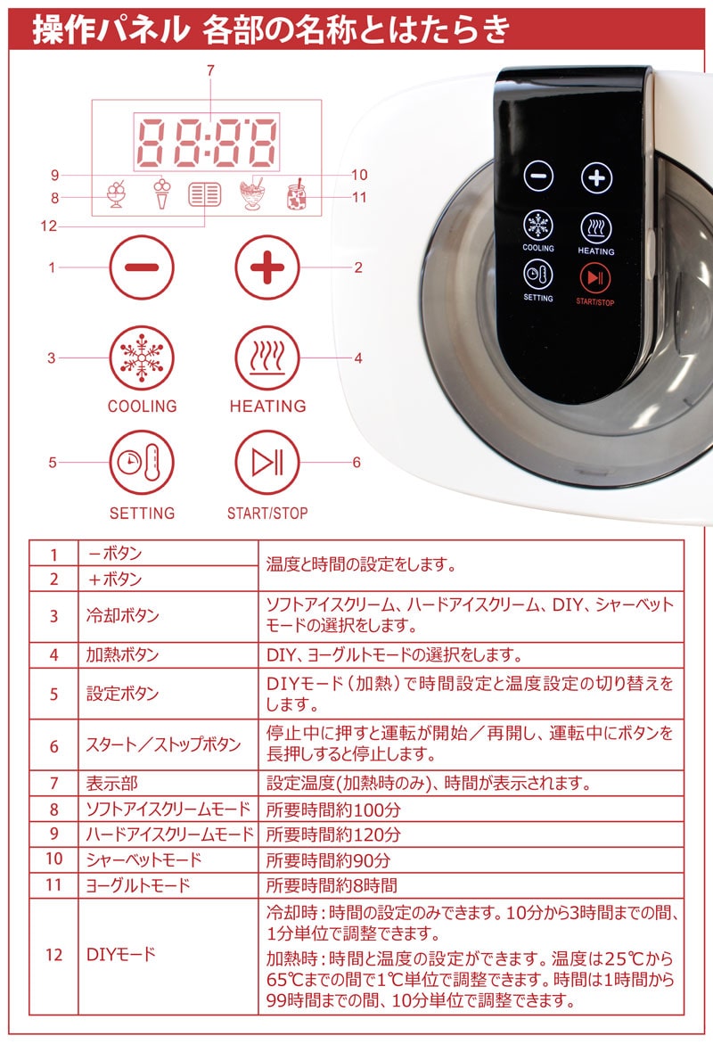 ライフコード 電動アイスクリームメーカー&ヨーグルトメーカー SU-510