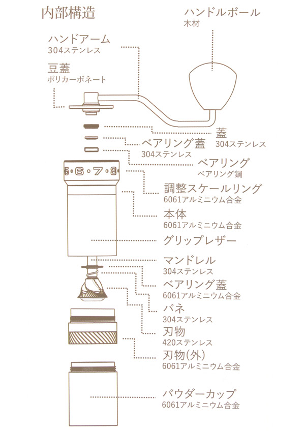 1Zプレッソ JPpro