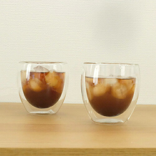 pyrex(パイレックス)ブランド