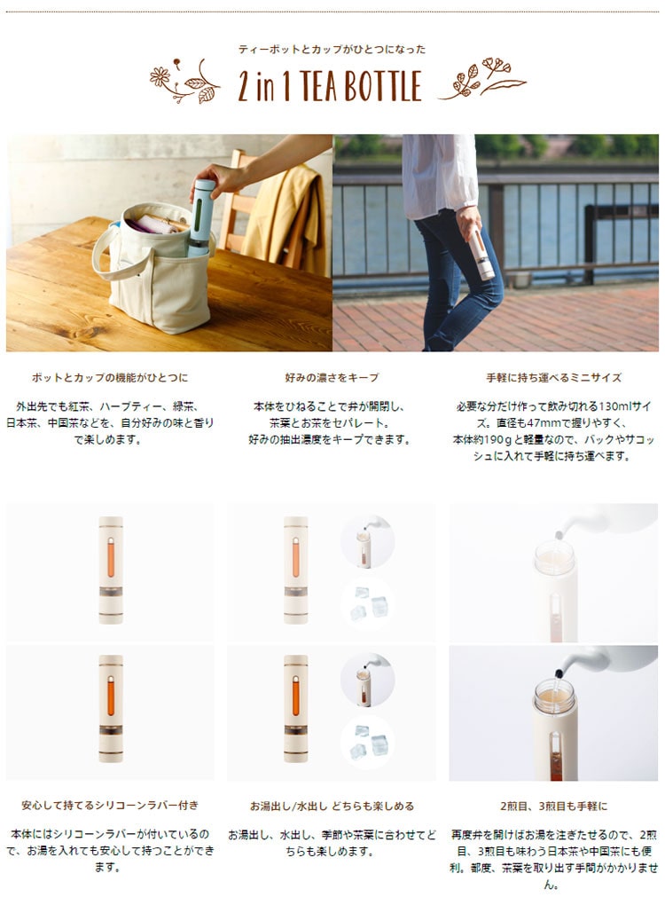 ビタントニオ ツイスティーミニ