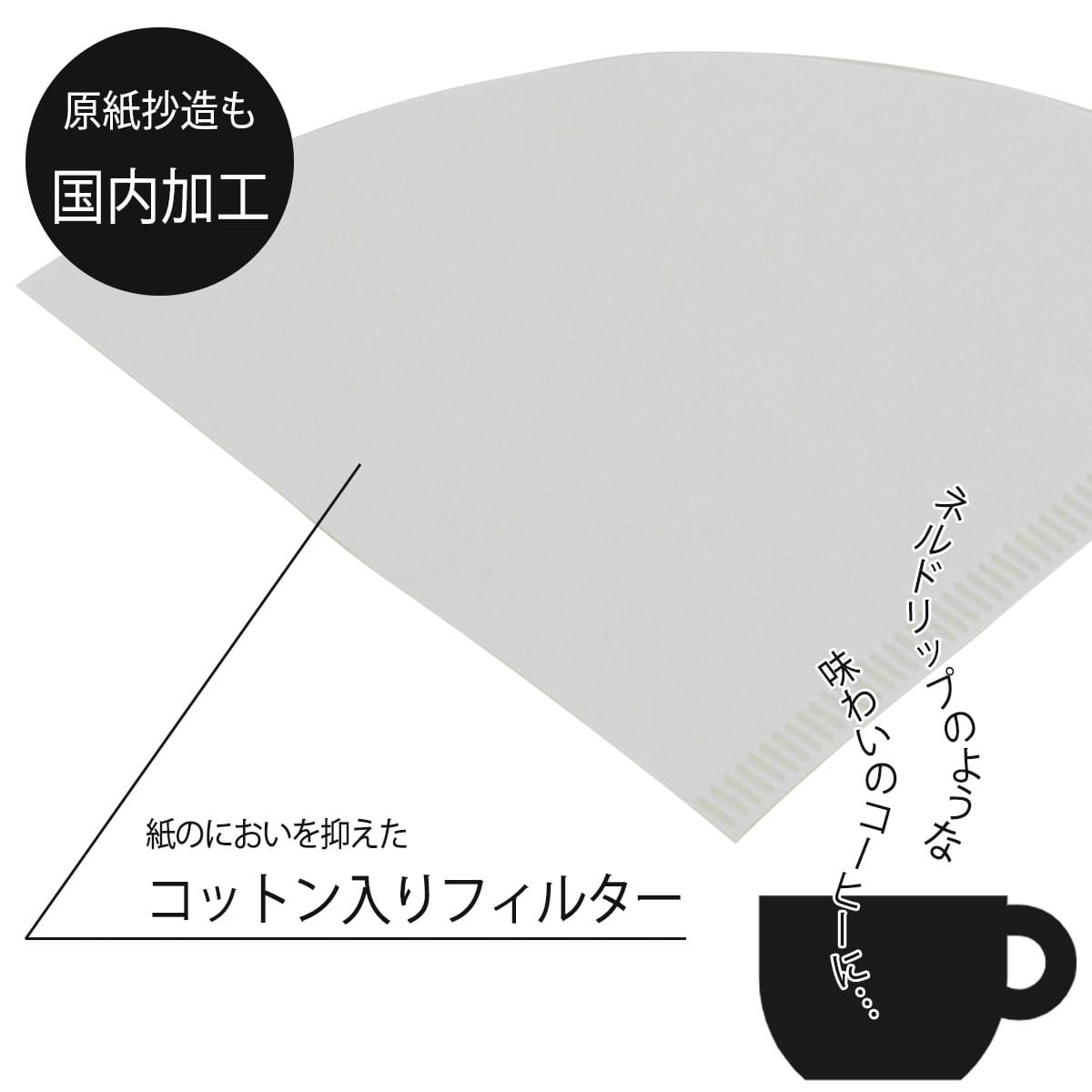 珈琲考具 コットンフィルター