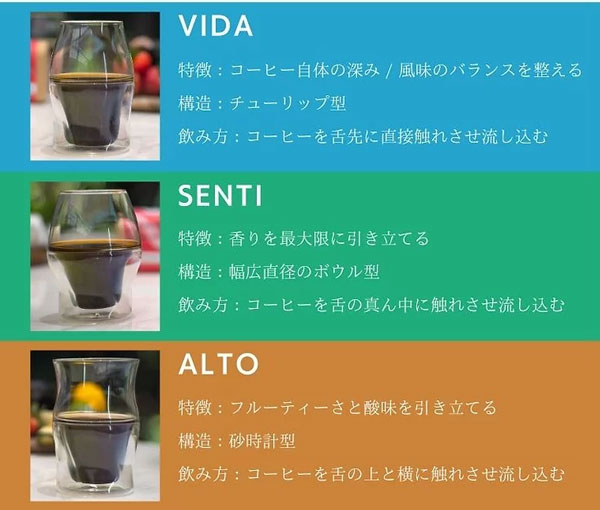 AVENSI コーヒーグラス 3種セット
