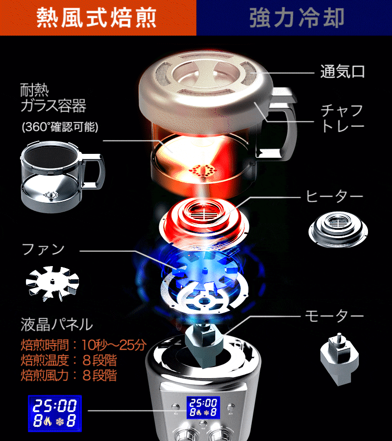 ソウイ コーヒー焙煎機（微調整機能付き）