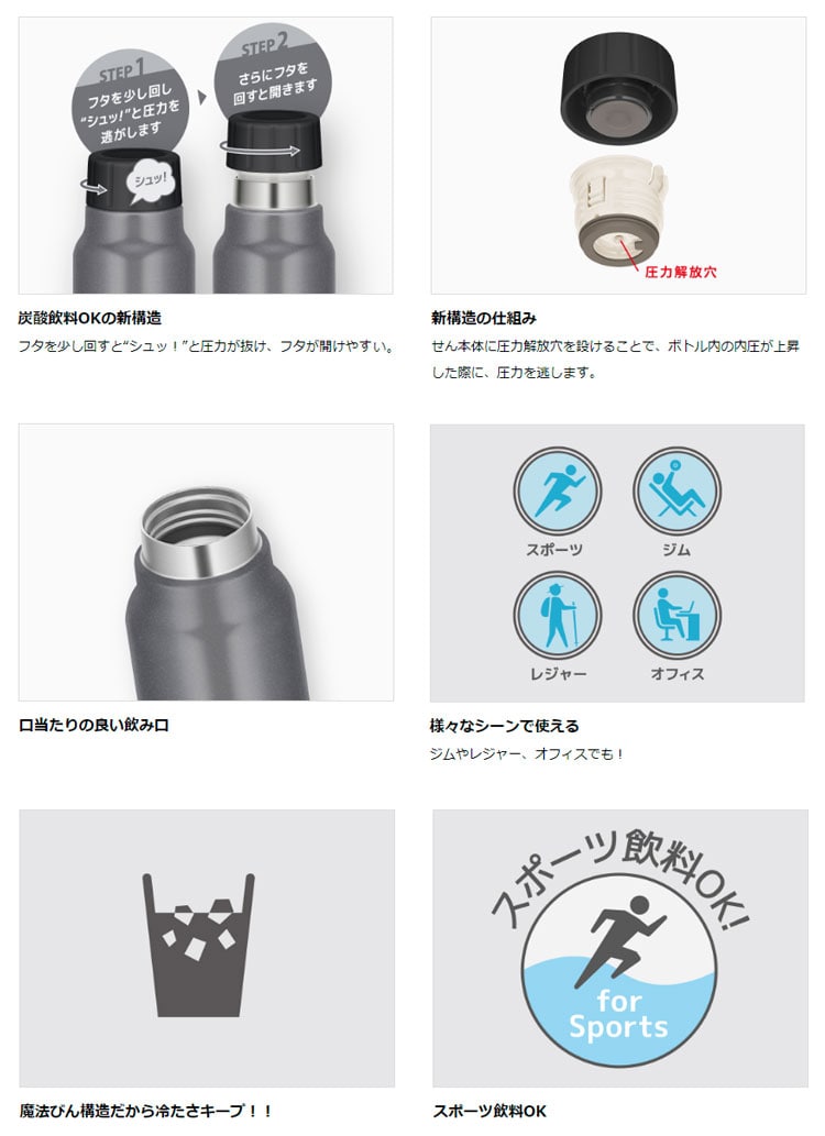 保冷炭酸飲料ボトル