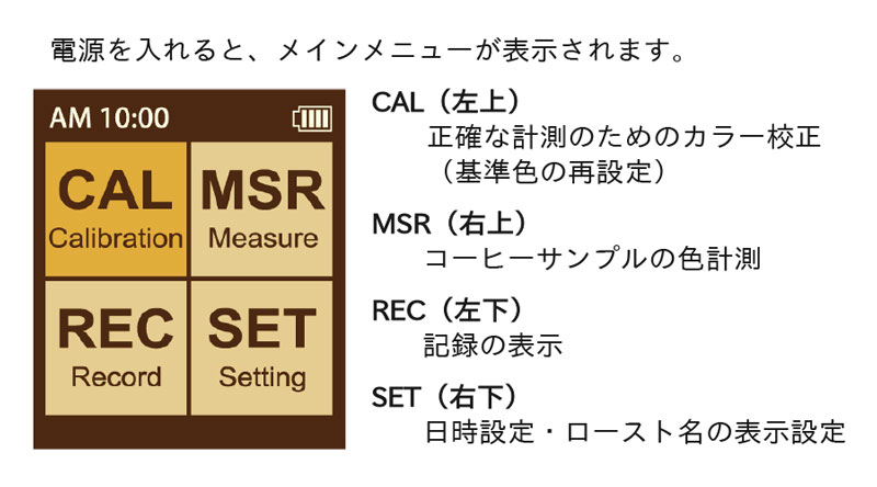 R[q[[XgAiCU[ RoAmi 2.0 (TRA-3000)