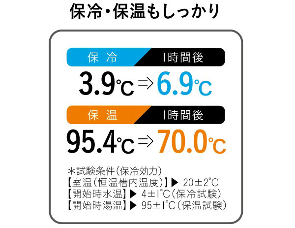 1/1タンブラー
