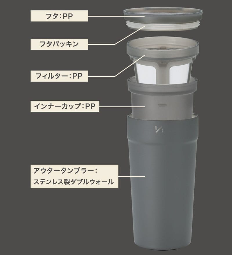 1/1タンブラー