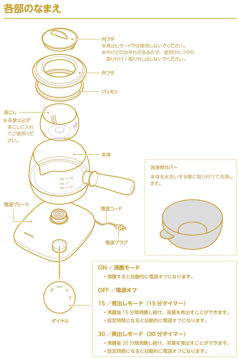 r^gjI KXPg KYUSU