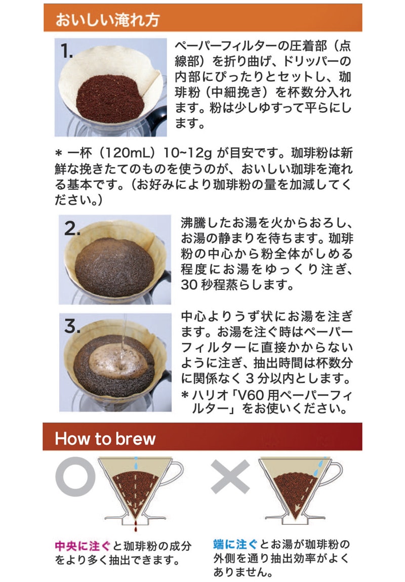 ハリオ V60透過ドリッパー