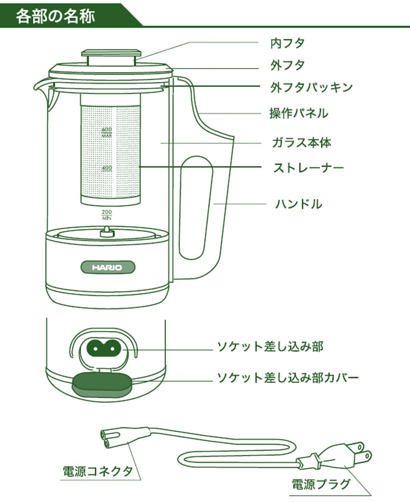 ص Craft Tea Maker ETM-600-W