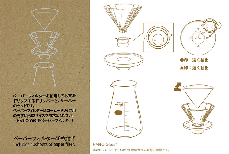 HARIO ハリオ 茶茶ドリッパー ブーケ