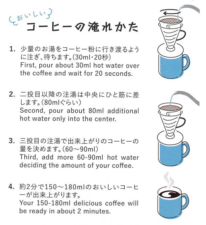 コニカル 30 シングル コーヒードリッパー